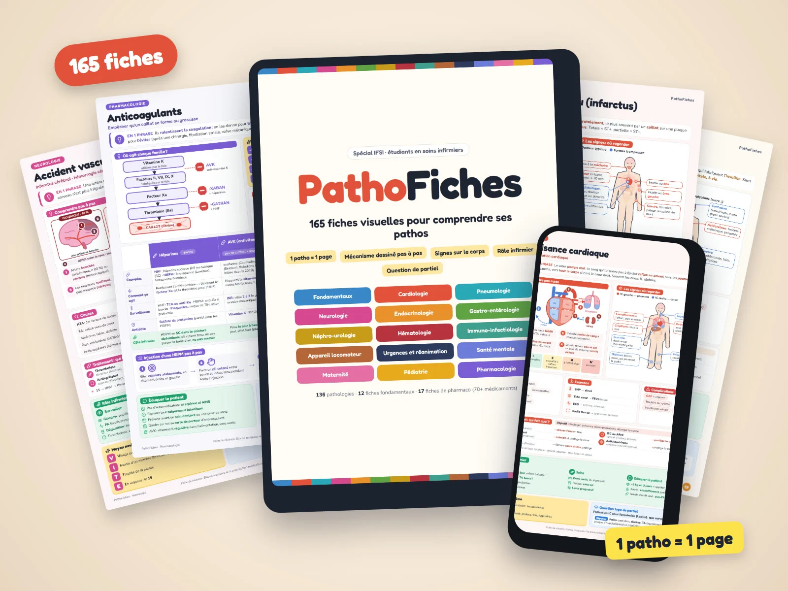 PathoFiches : la couverture sur une tablette, une fiche sur un téléphone et plusieurs fiches de pathologies